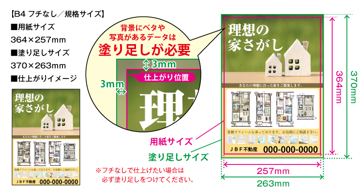 折込チラシ説明