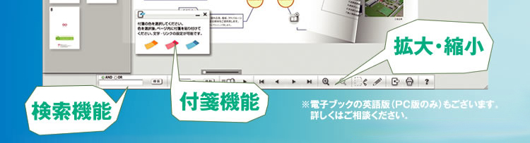 検索機能 付箋機能 拡大・縮小