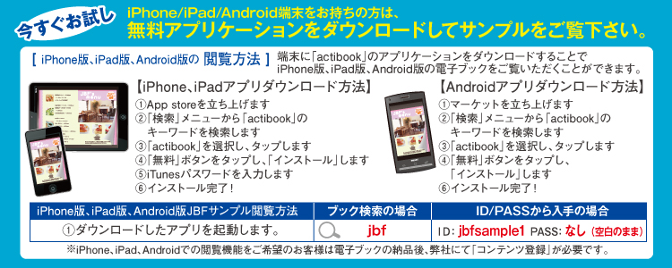 iPhone版、iPad版、Android版の閲覧方法