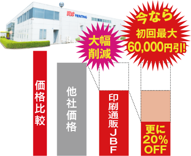 コスト大幅削減！