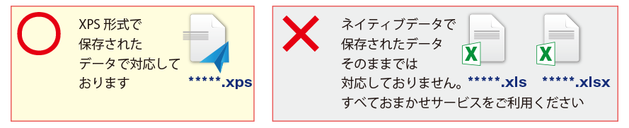 XPS形式とネイティブデータ