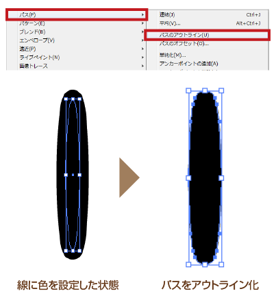 パスのアウトライン化