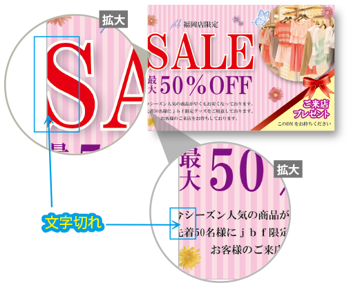 文字切れについて 高品質で格安印刷通販ならjbf