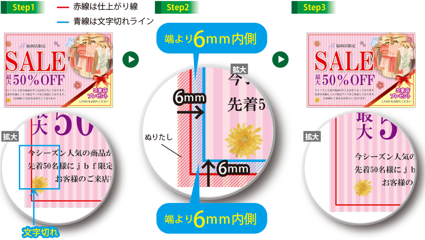 文字切れについて 高品質で格安印刷通販ならjbf