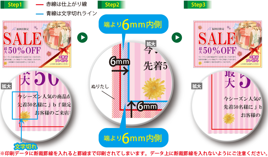 文字切れ説明