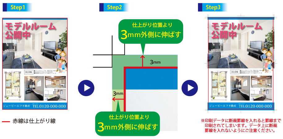 塗り足しについて 高品質で格安印刷通販ならjbf