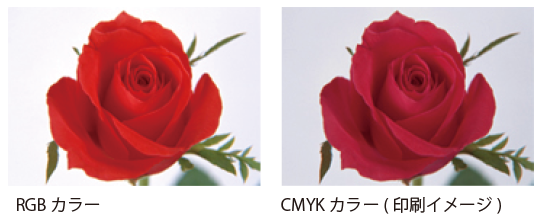 RGBとCMYK比較