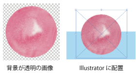 背景透明の画像