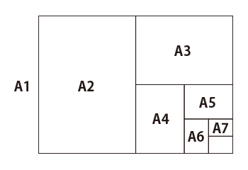 A判サイズイメージ