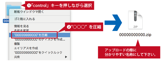 データの圧縮方法について 高品質で格安印刷通販ならjbf