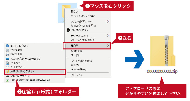 データの圧縮方法について 高品質で格安印刷通販ならjbf