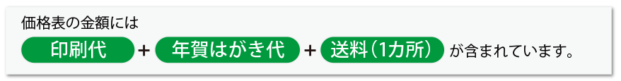 お年玉付き年賀はがき料金内容