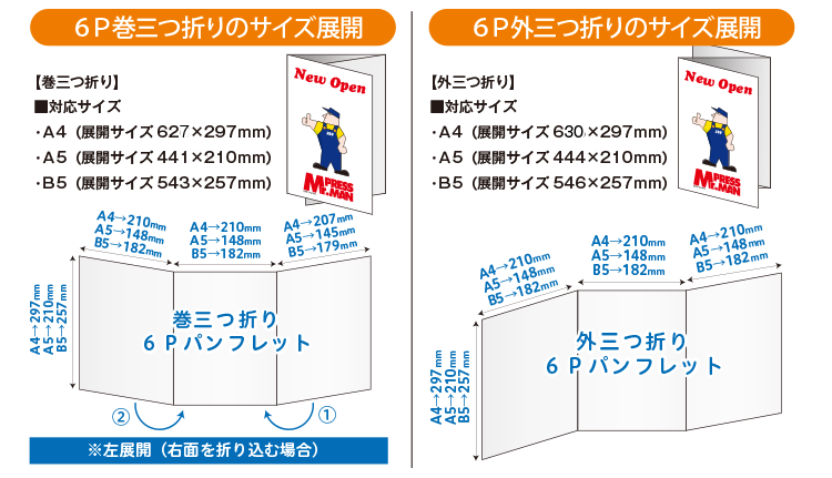 6P折りパンフレット