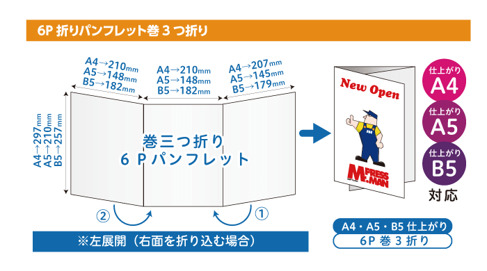 印刷通販jbfの折りパンフレット加工付きセット商品