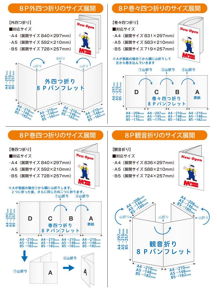 8P折りパンフレット