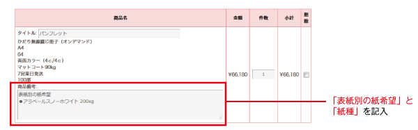 無線綴じ表紙別の紙