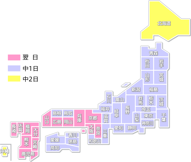 ご注文から発送までのご案内