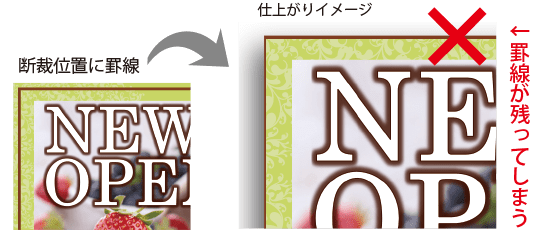 断裁位置に罫線