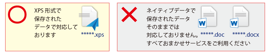 XPS形式とネイティブデータ