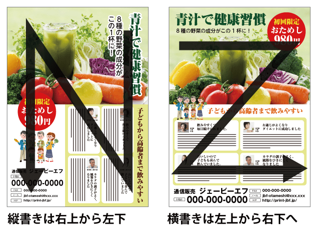 販促チラシのデザインとレイアウトの10の法則 高品質で格安印刷通販ならjbf