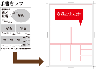 美しいチラシの基準となる枠の取り方 高品質で格安印刷通販ならjbf