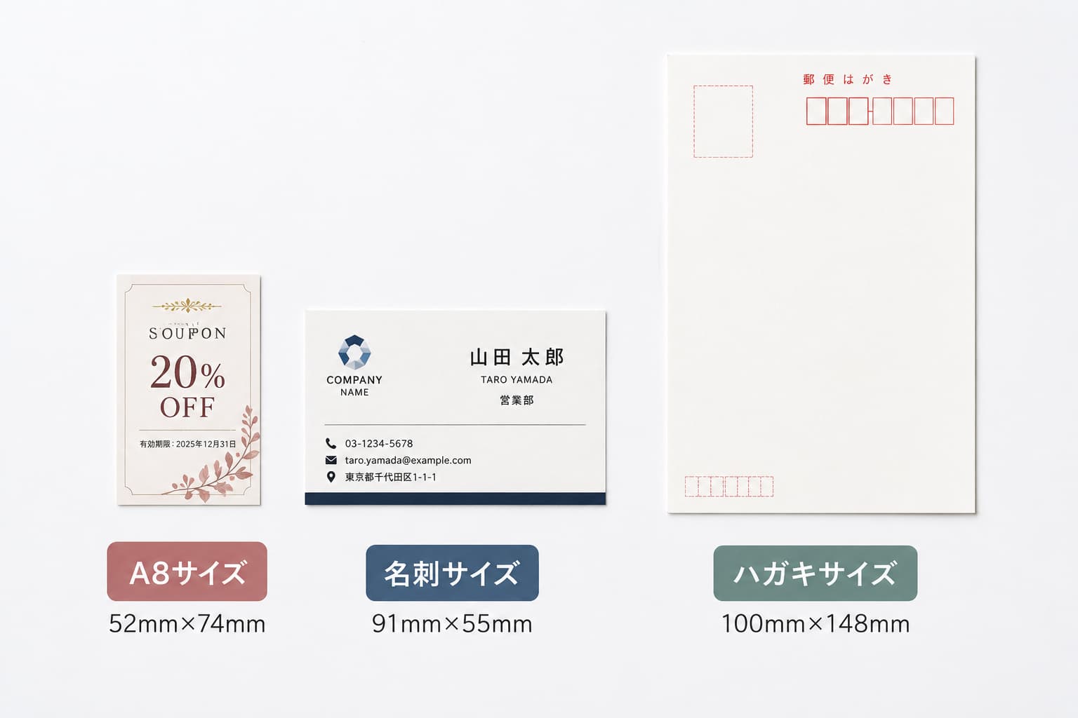 A8サイズとよく比較されるサイズ
