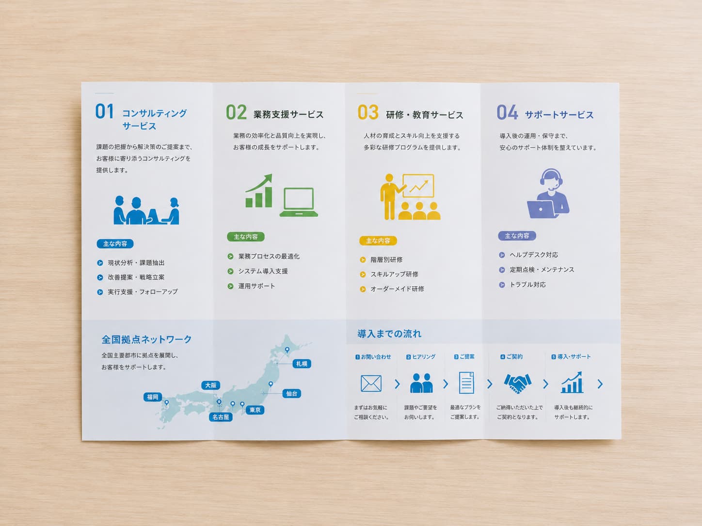 情報を一覧で把握できる