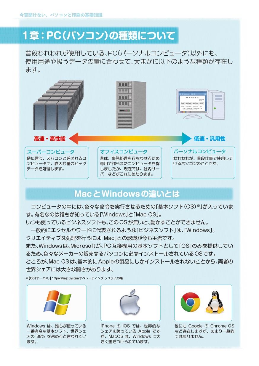 今さら聞けないパソコンと印刷の基礎知識のpc版