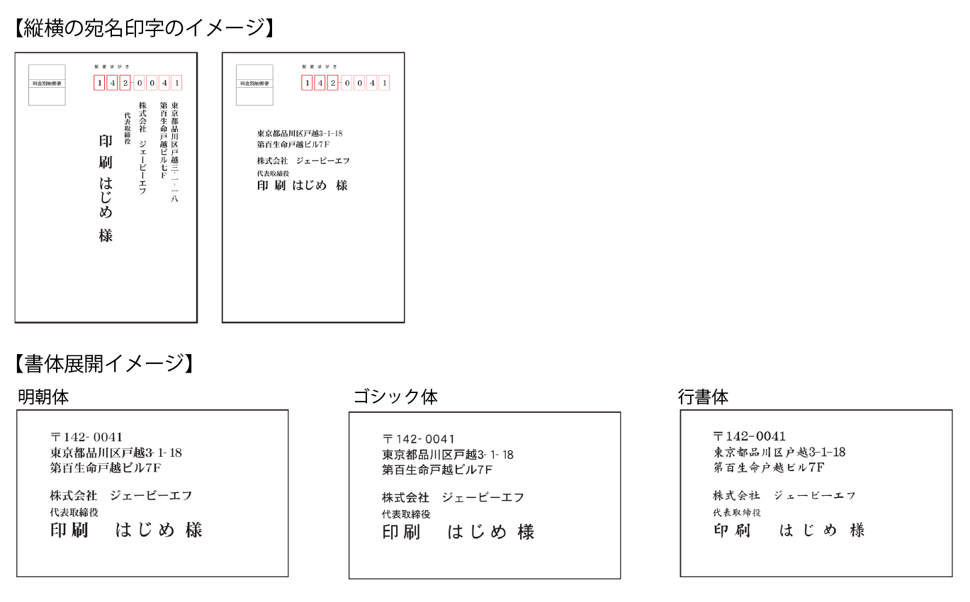 宛名印字の書体