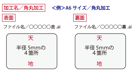 角丸加工オプション 高品質で格安印刷通販ならjbf