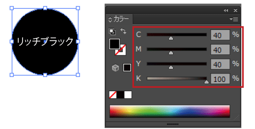 黒に注意 スミベタとリッチブラックと４色ベタの解説 高品質で格安印刷通販ならjbf