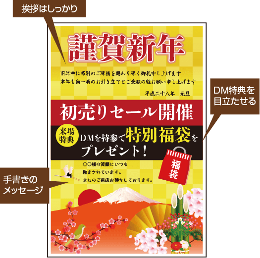 年賀状も販促dmとして活用 高品質で格安印刷通販ならjbf