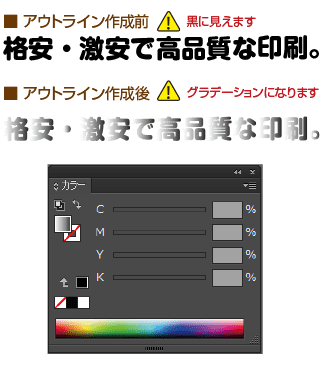 文字のアウトラインを作成する時の注意点 問題点 高品質で格安印刷通販ならjbf