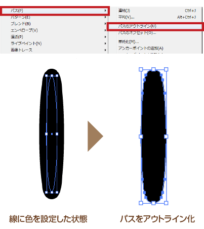 パスをアウトライン化