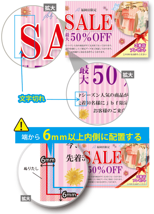 塗り足しをマスターしよう 高品質で格安印刷通販ならjbf