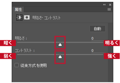 写真を補正して魅力をアップさせよう Photoshop 高品質で格安印刷通販ならjbf