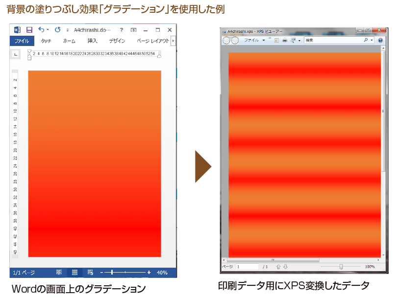 グラデーションを使用した例