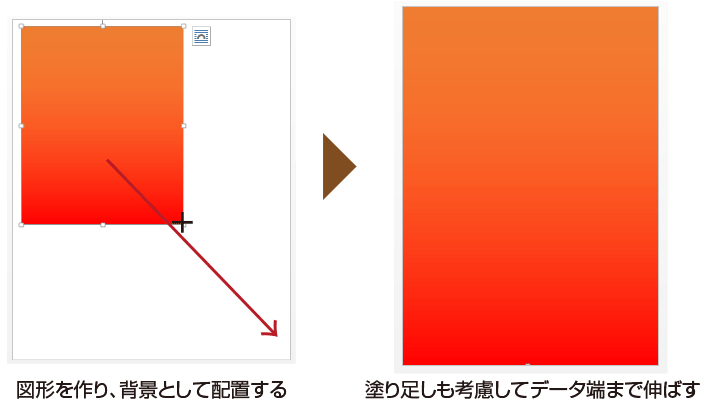 背景は図形で表現