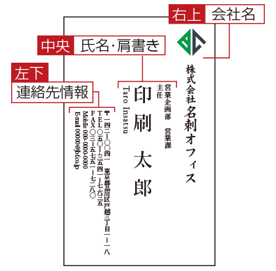 名刺縦レイアウト