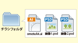 配置画像の収集に大活躍 パッケージ機能 高品質で格安印刷通販ならjbf