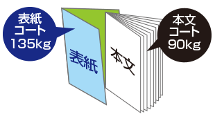 別用紙イメージ