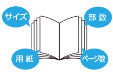 サイズ、ページ数、用紙